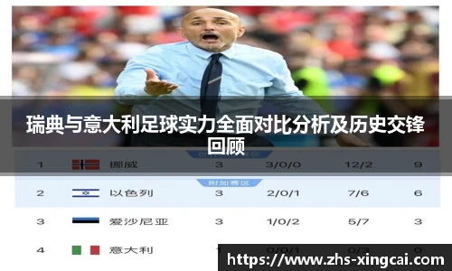 瑞典与意大利足球实力全面对比分析及历史交锋回顾
